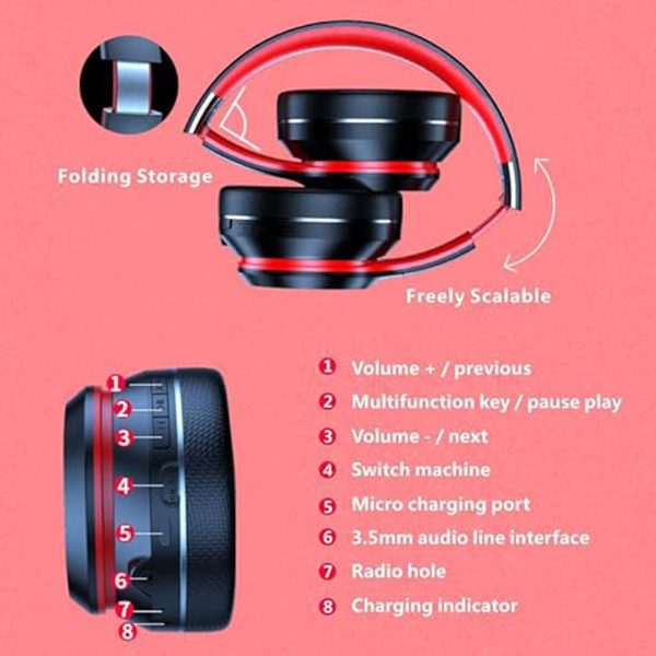 Lenevo Headphones
