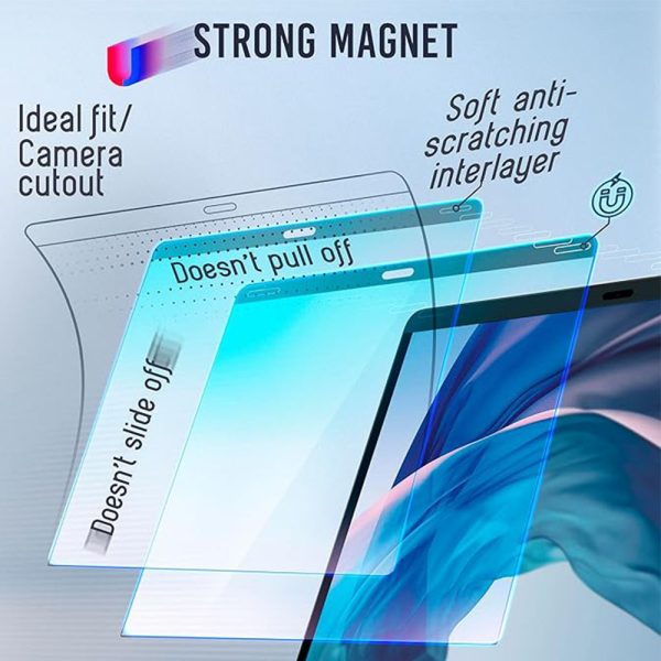 Screen Protector