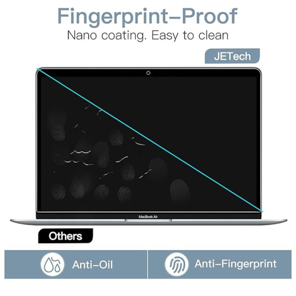 Screen Protector