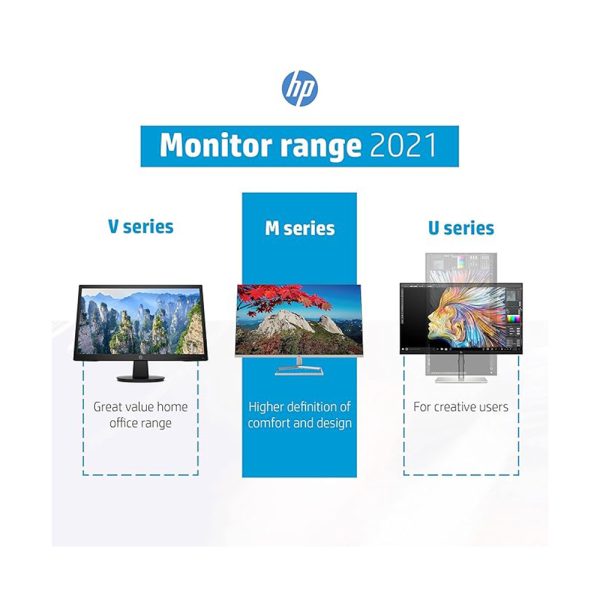 HP Monitor