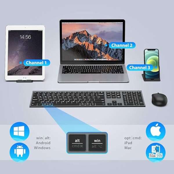 Keyboard Mouse