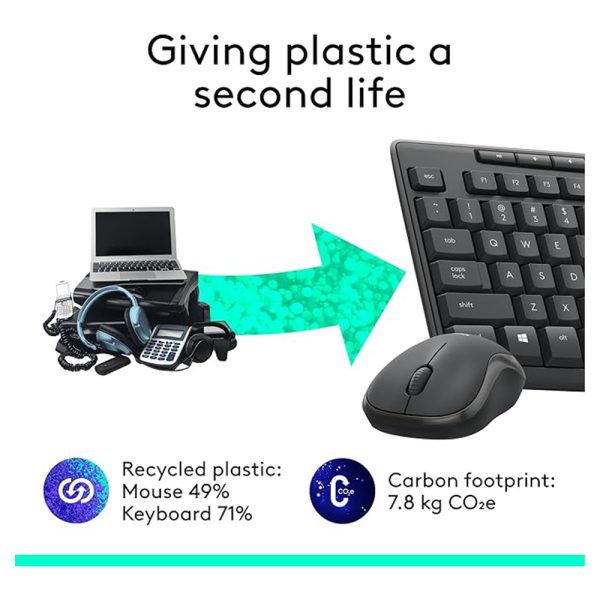 Logitec Keyboard