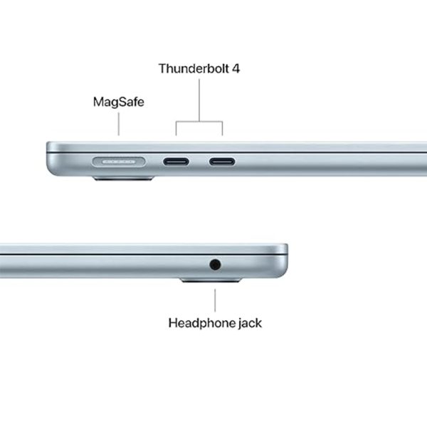 Macbook