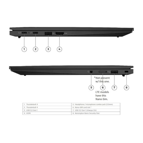 Lenevo Thinkpad X1