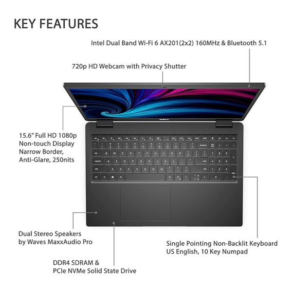 Dell Newest