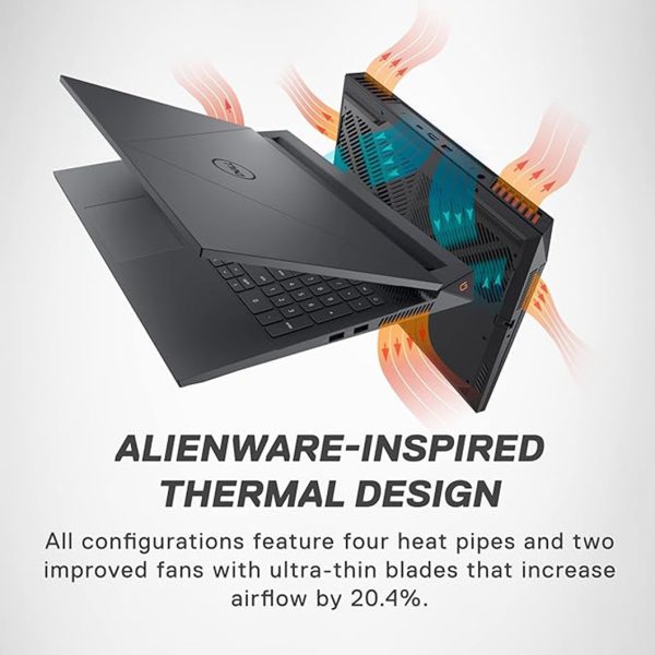 Dell G15