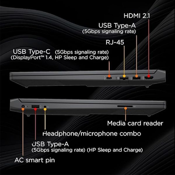 HP Victus laptop