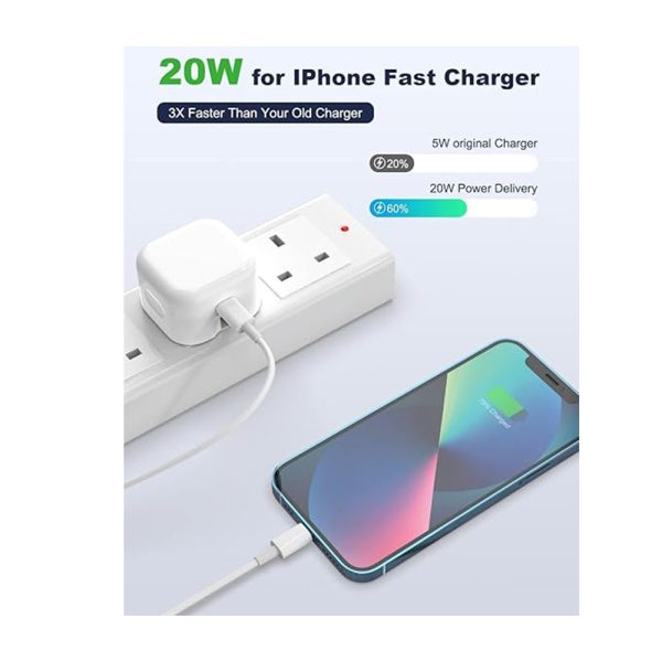 for iPhone Charger for Apple 14