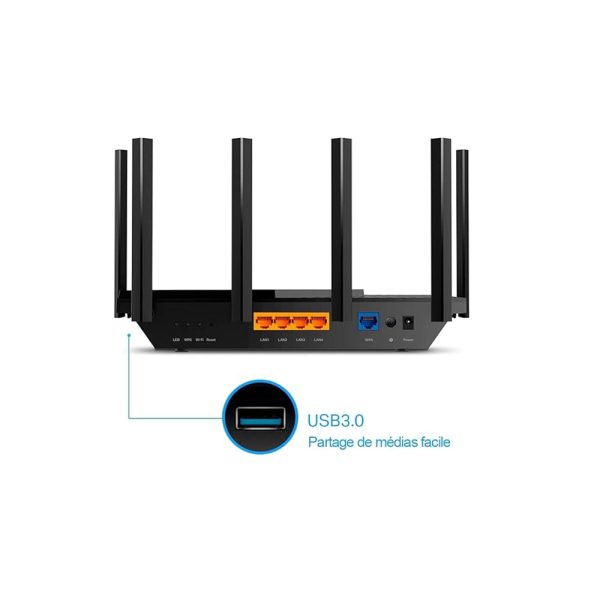 High-Speed AX Router for Streaming
