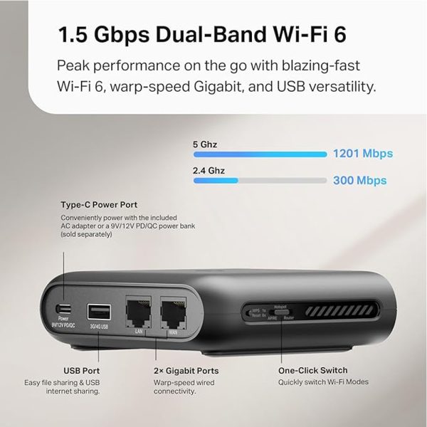 TP-Link WiFi 6 Travel Router TL-WR1502X