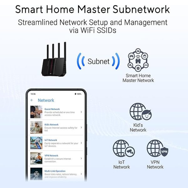 ASUS RT-BE92U Tri-band WiFi 7 Extendable Router: WiFi 7,