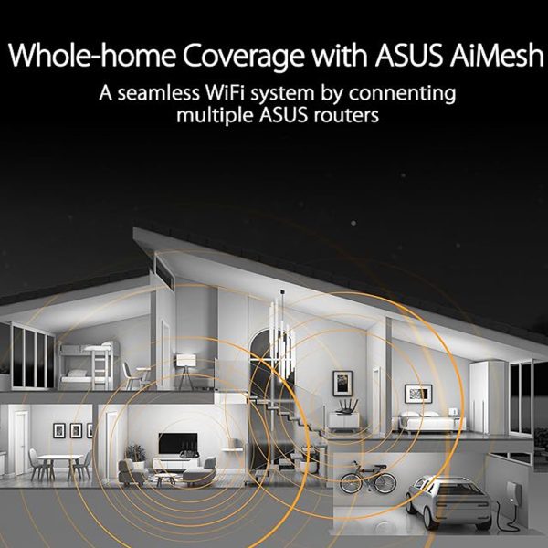 ASUS TUF Gaming BE3600