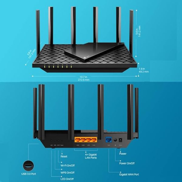 Wi-Fi 6 AX5400