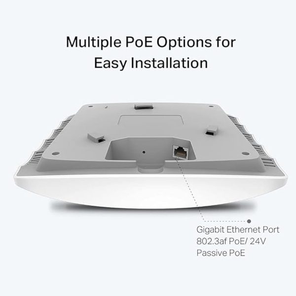 Gigabit Wireless Access Point