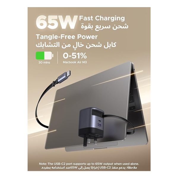 UGREEN 65W Type
